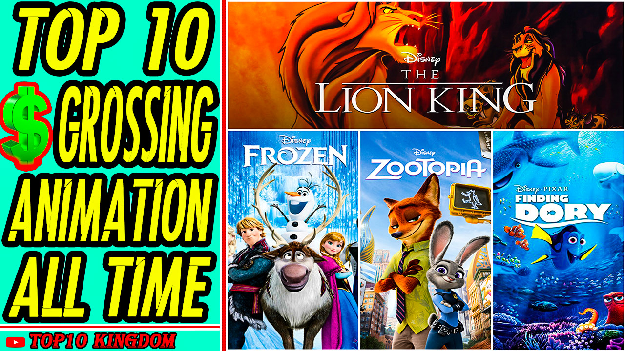 TOP 10 Highest Grossing Animation Movies of All Time (Box Office)